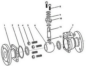 球閥的結構圖